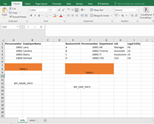 Naming-Each-table-starting-with-BIP--Creation-of-BIP-Report-In-Oracle-Fusion