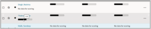 Enhance Hiring with AI Candidate Matching in Oracle Recruiting Cloud - Fig 4: Bar indicator on a scale of 0-5